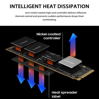 SSD Solid State 4TB 2TB 1TB Drive990 PRO M.2 2280 SSD PCIe4.0 NVMe Gaming Internal Hard Drive 7450MB/S For PS5 Laptop Desktop Platonel