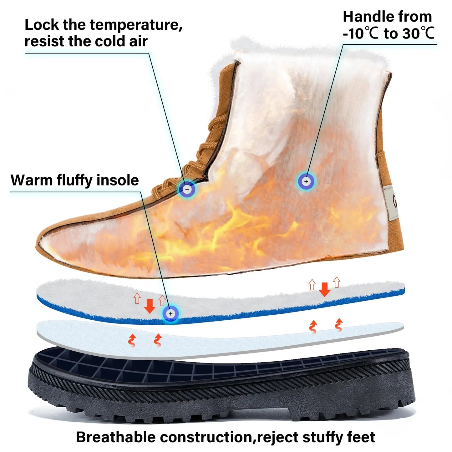 Crestar Women Winter Boots Lady Girls Fashion Warm Cotton Fur Lined Shoes Lace Up Comfortable Non Slip Ankle Platform Snow Boots Platonelstore