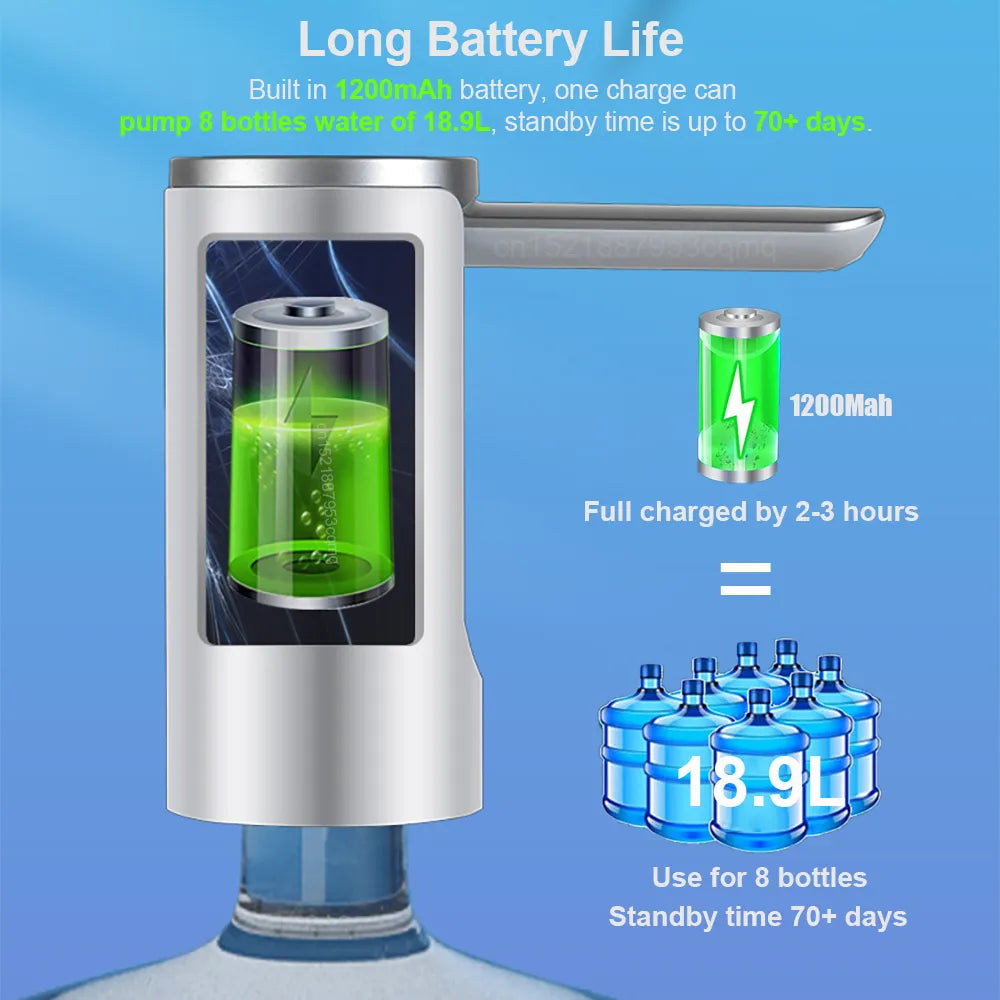 Electric Water Gallon Bottle Pump Automatic Water Dispenser Pump 19 Liters Foldable Desktop Water Bottle Pump H3 Rechargeable Platonel