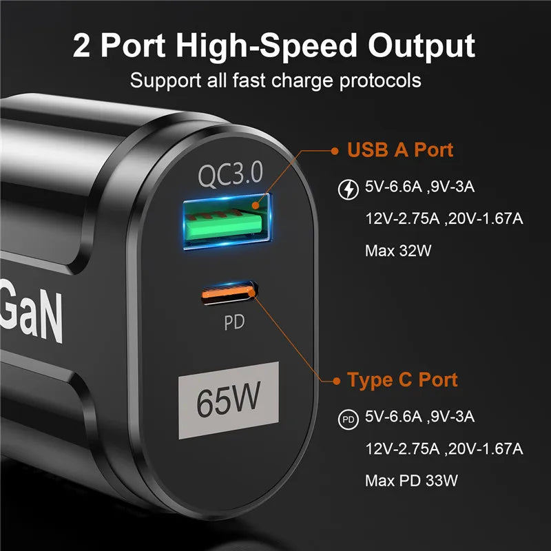 GaN 65W USB C Charger Quick Charge Korea Plug PD USB-C Type C Fast USB Charger For iPhone 13 Xiaomi Samsung Max Macbook Platonelstore